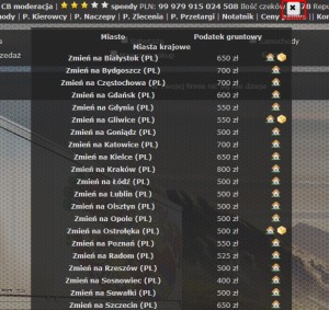Wyskakująca lista miast 2
